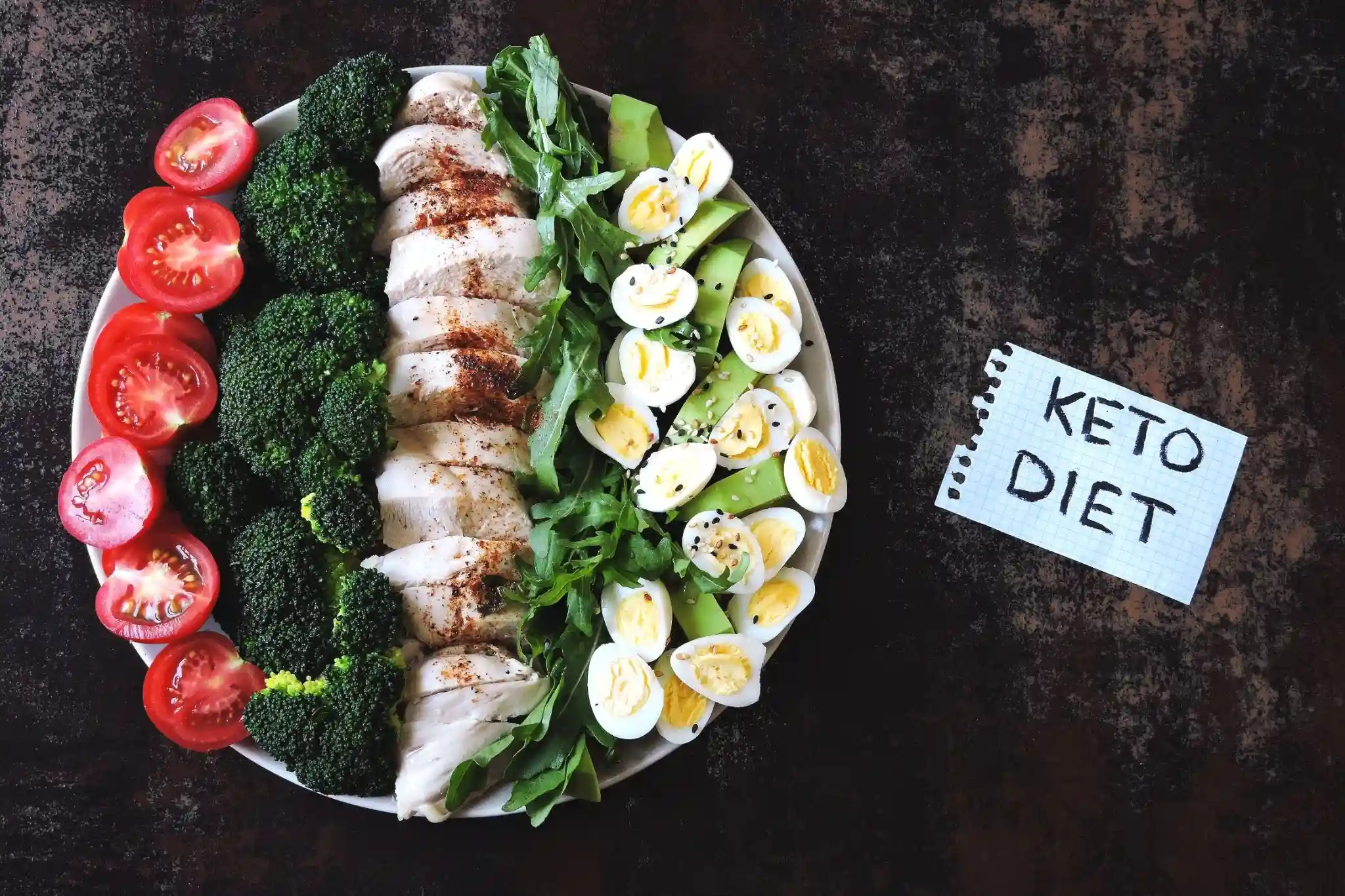 What Are the Best Keto Food Trend Recipes for Breakfast, Lunch, and Dinner?